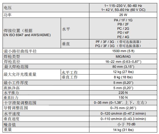 Jackle全自动焊接小车技术参数