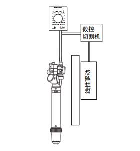 带高度感应器的内置点火射吸式机用割炬