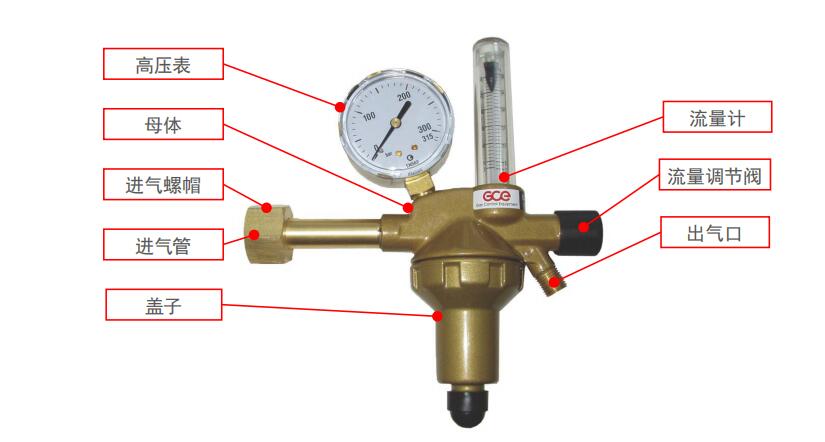 瑞典GCE气瓶减压器 