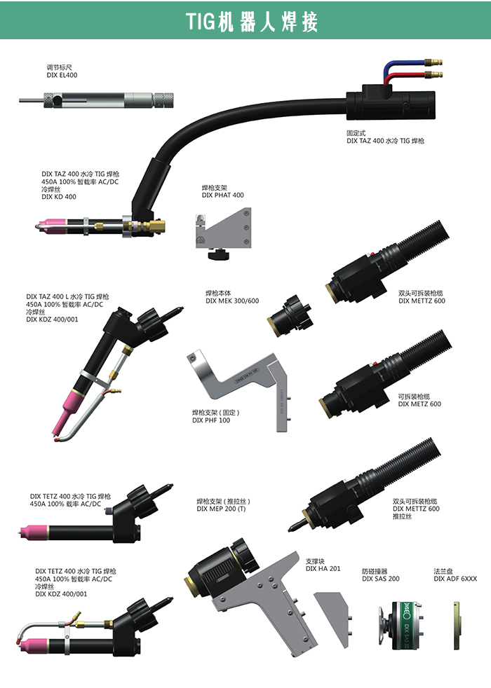 MIG/MAG/TIG机器人焊枪(图3)